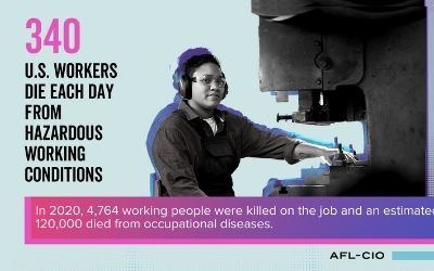 Death on the Job Graphics