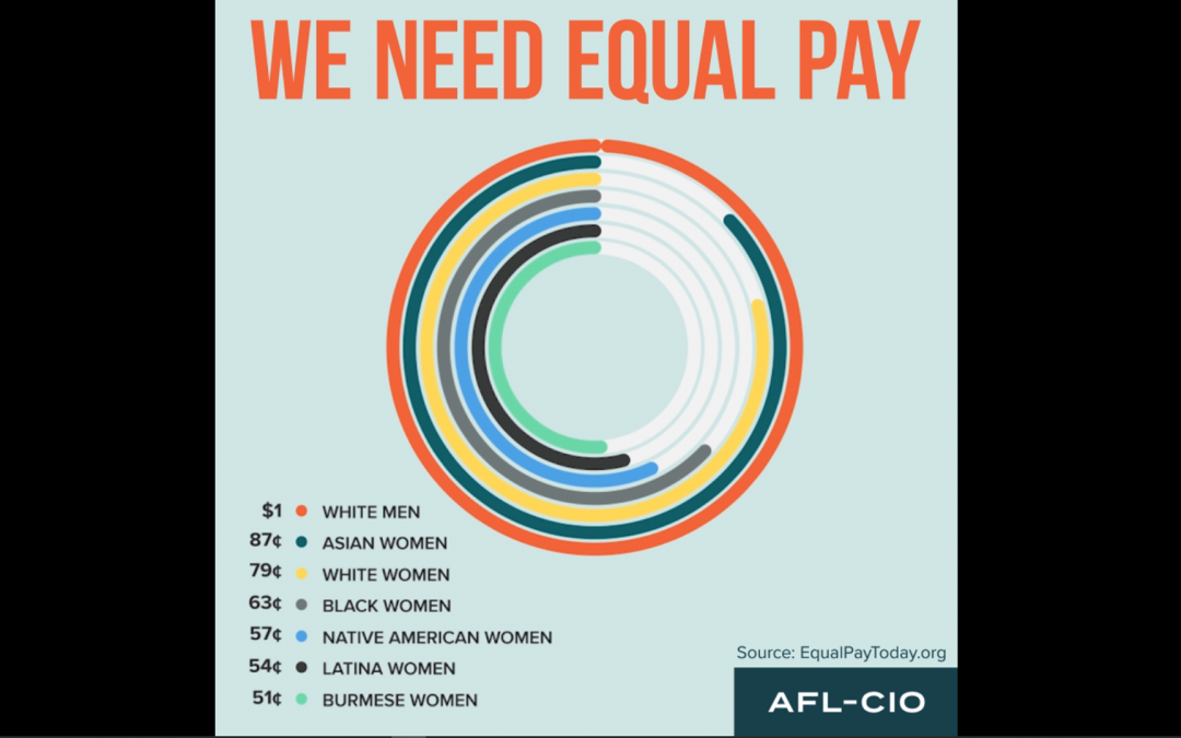 Social Media Graphics