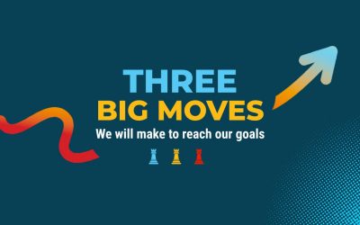 Three Big Moves Presentation